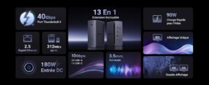 Hub multifonction Thunderbolt 4 avec chargeurs rapides USB-C et multiples ports de connectivité pour une extension complète